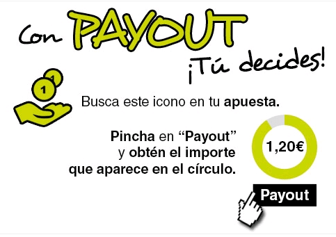 Payout-retabet