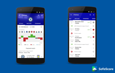 comparativaappmovilcasadeapuestas_sofascore