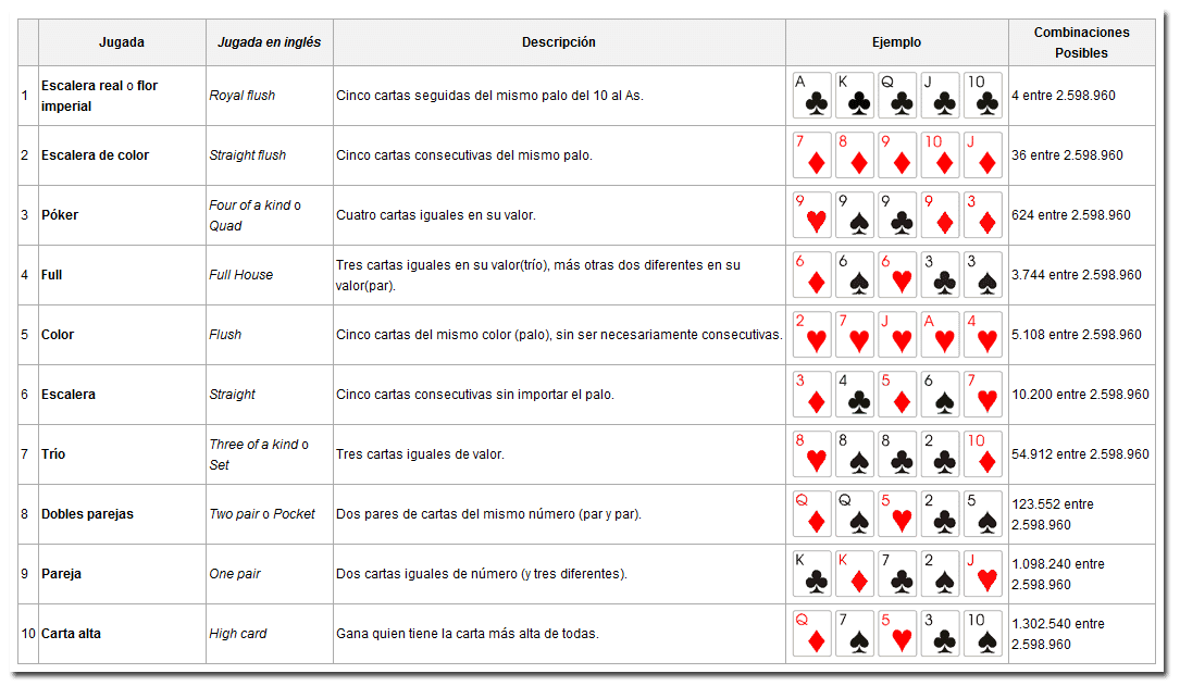 0 5 apostas