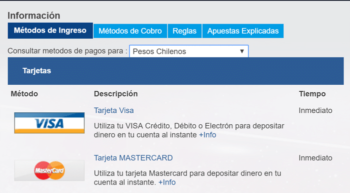 Sportingbet_depositos