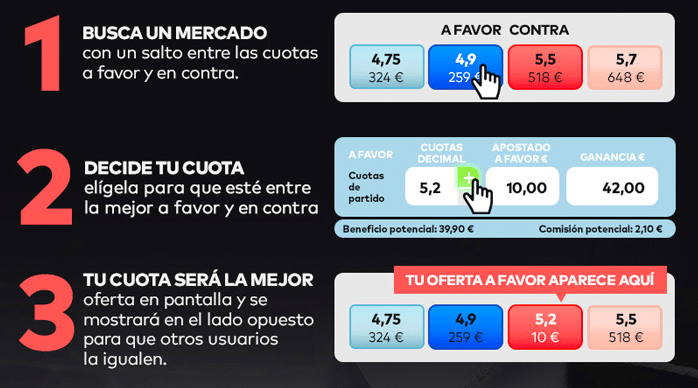carcaj_decide_cuotas