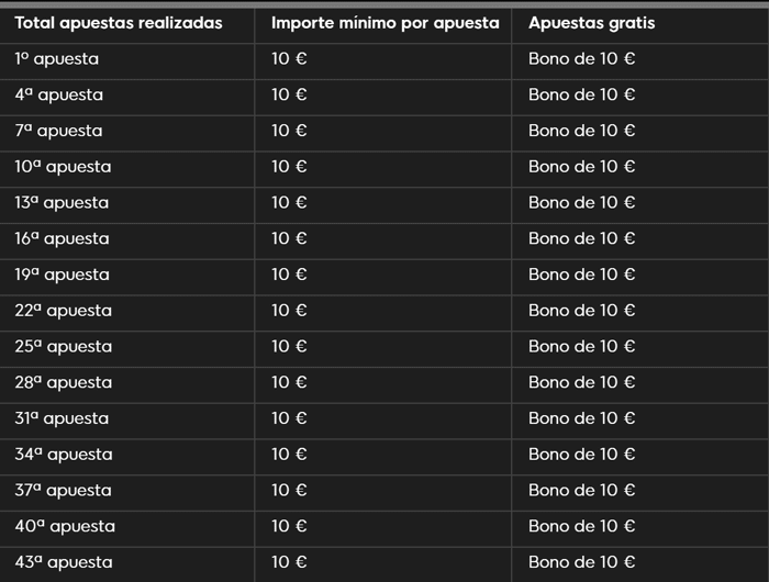 bono888sport_tabla