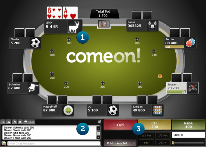 pokertable