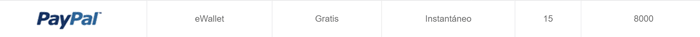 bet365_paypal
