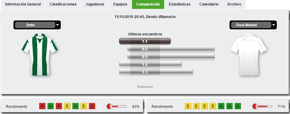 apuestas-deportivas-codere
