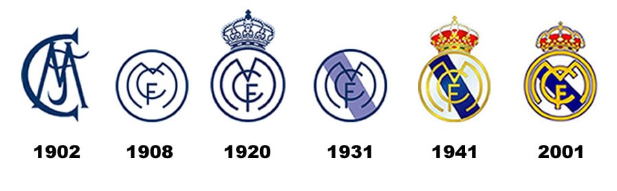 Escudos Real Madrid