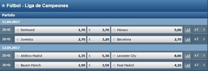 betworld Liga de Campeones