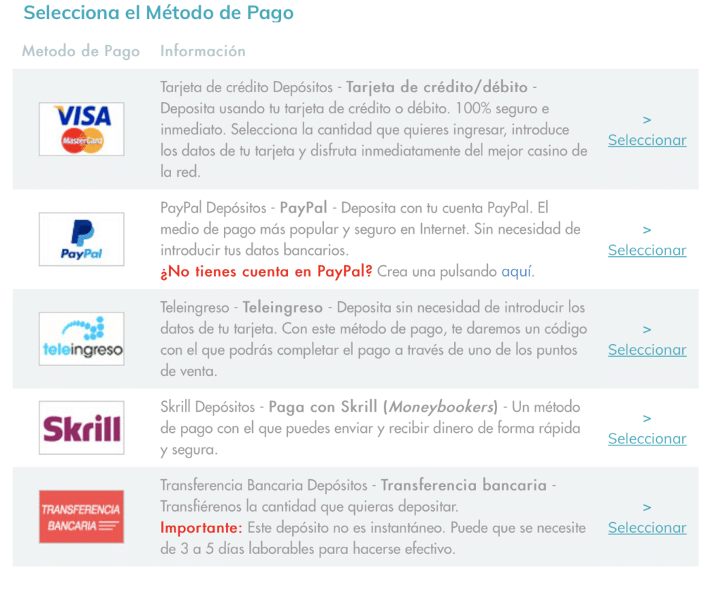 StarCasino método de pago