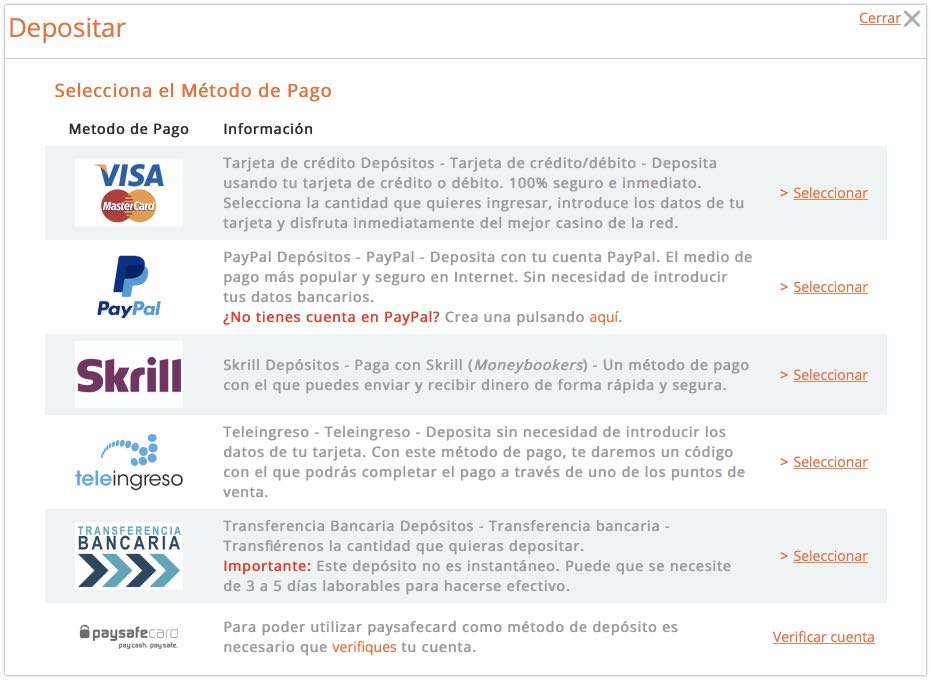 Betsson.es casino métodos de pago