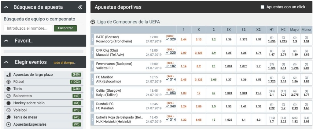 Melbet deportes