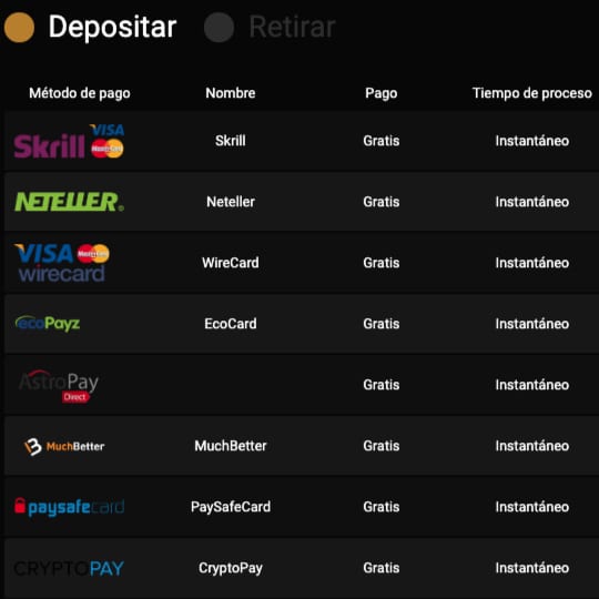 Apuestas-Betpapi-MetodosPago