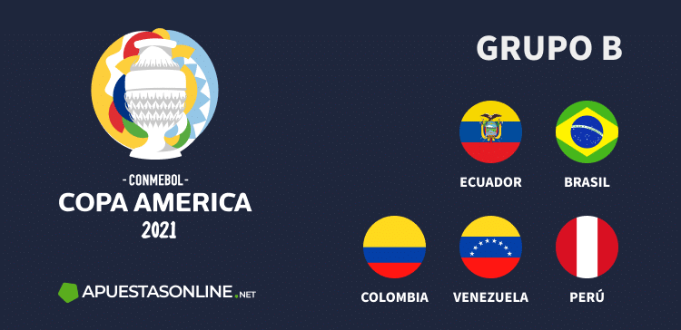 Copa América 2021: Grupo B