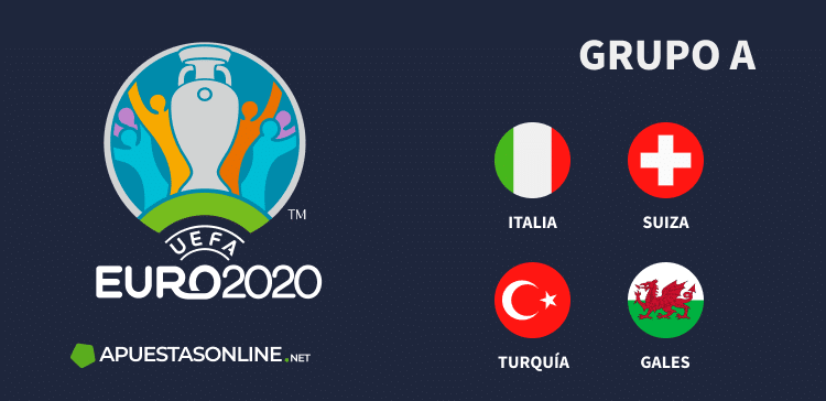 Grupo A EURO2020: Italia, Suiza, Turquía, Gales