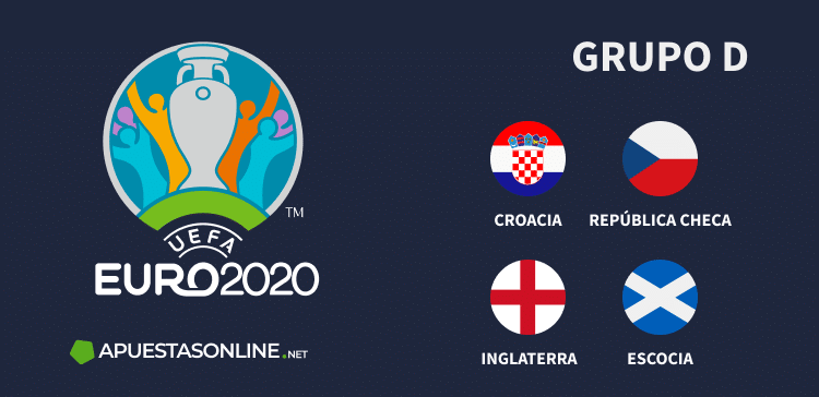 Grupo D EURO2020: Croacia, República Checa, Inglaterra, Escocia
