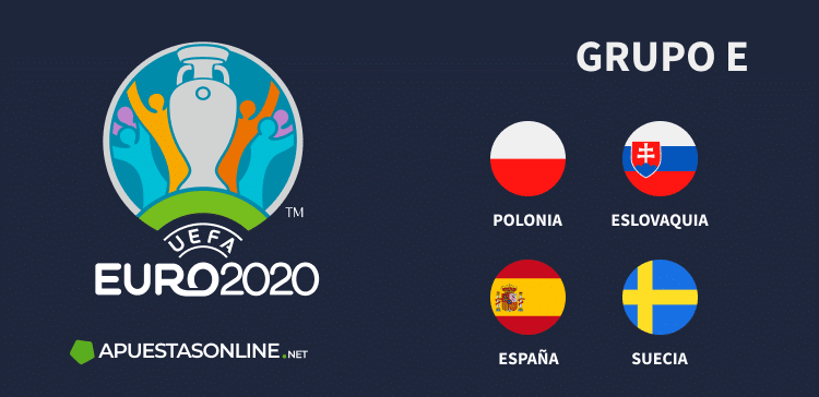 Grupo E EURO2020: Polonia, Eslovaquia, España, Suecia