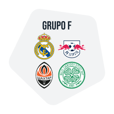 Grupo F Champions