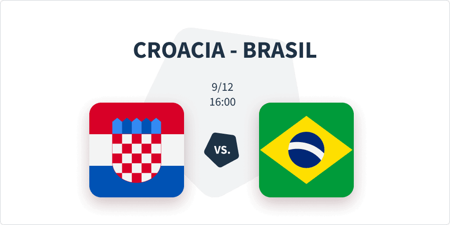 Imagen pronóstico Croacia vs Brasil de Cuartos de Final del Mundial 2022 