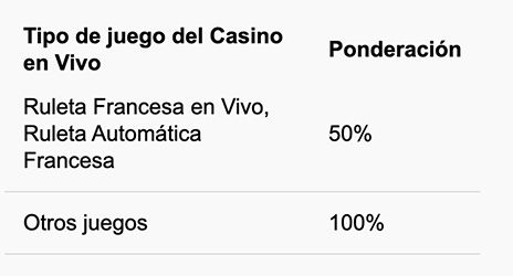 marathonbet contribuciones de apuesta casino en vivo
