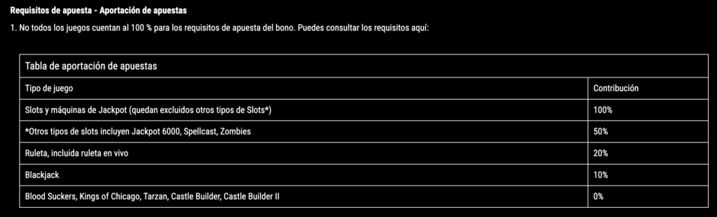 contribuciones de apuesta en los juegos de casino de Bwin