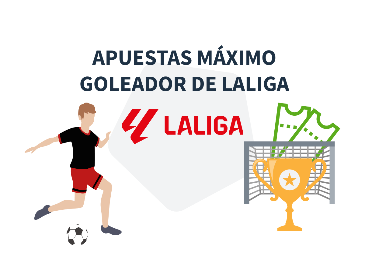 Imagen destacada pronóstico de apuestas al máximo goleador en LaLiga