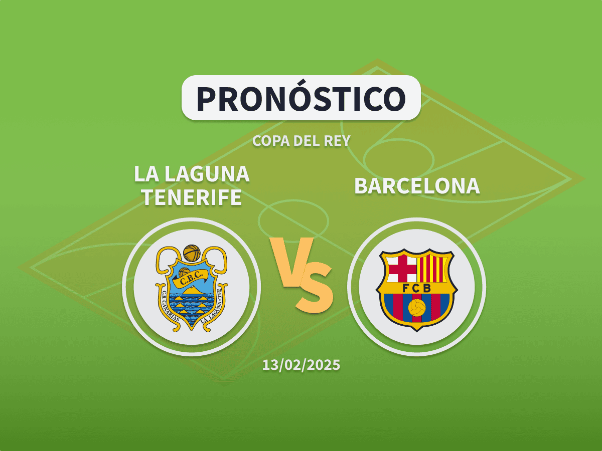 Imagen destacada del pronóstico al La Laguna Tenerife - Barceliona de la Copa del Rey de Baloncesto