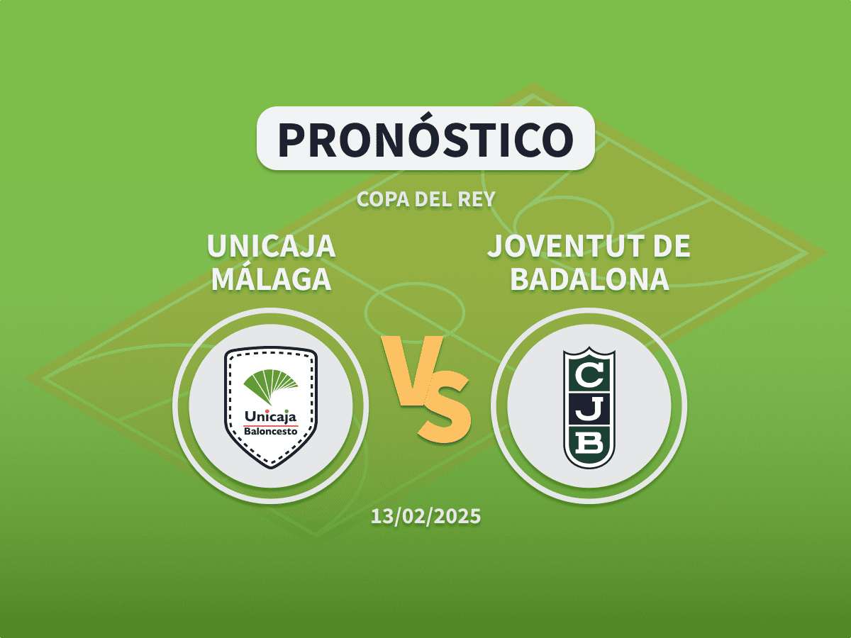 Imagen destacada del pronóstico al Unicaja Málaga - Joventut de Badalona de la Copa del Rey de Baloncesto