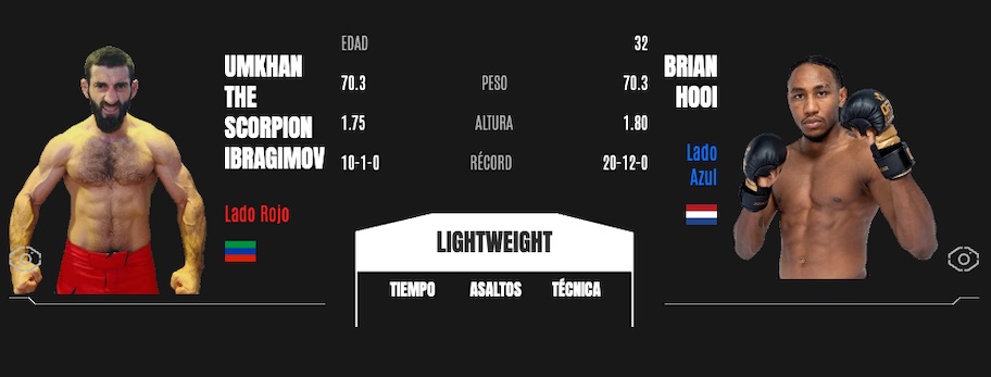 Imagen pron&oacute;stico apuestas Main event Wow FC 25 Madrid Ibregimon vs Hooi