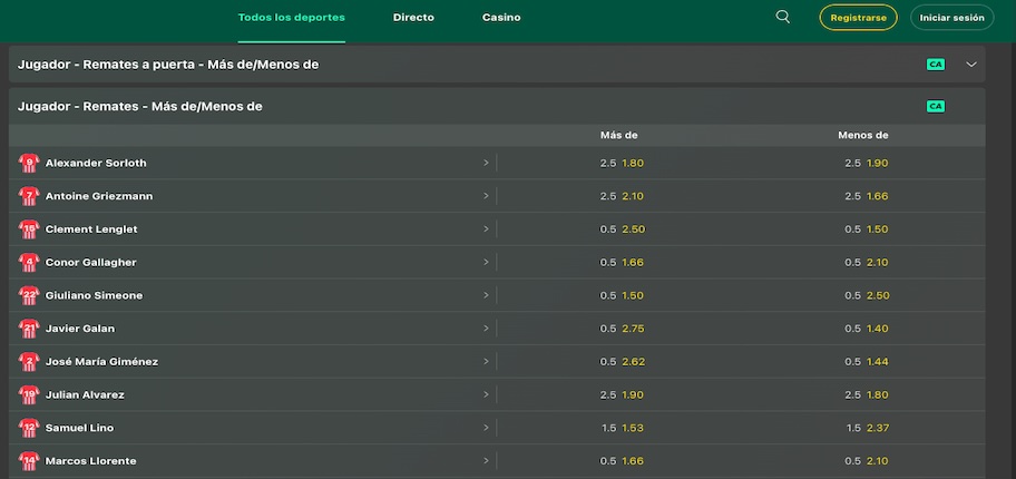 Captura de pantalla de Bet365 españa sobre el mercado de apuestas a remates