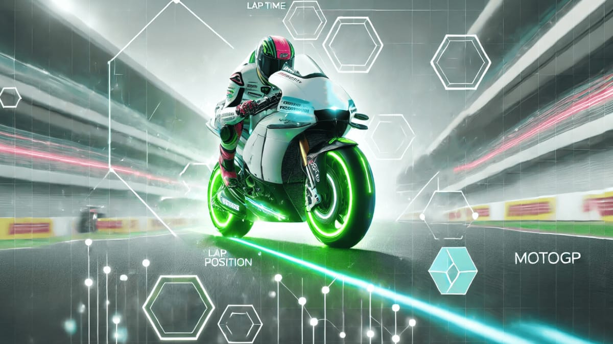 Imagen destacada blog - apuestas marc marquez moto gp