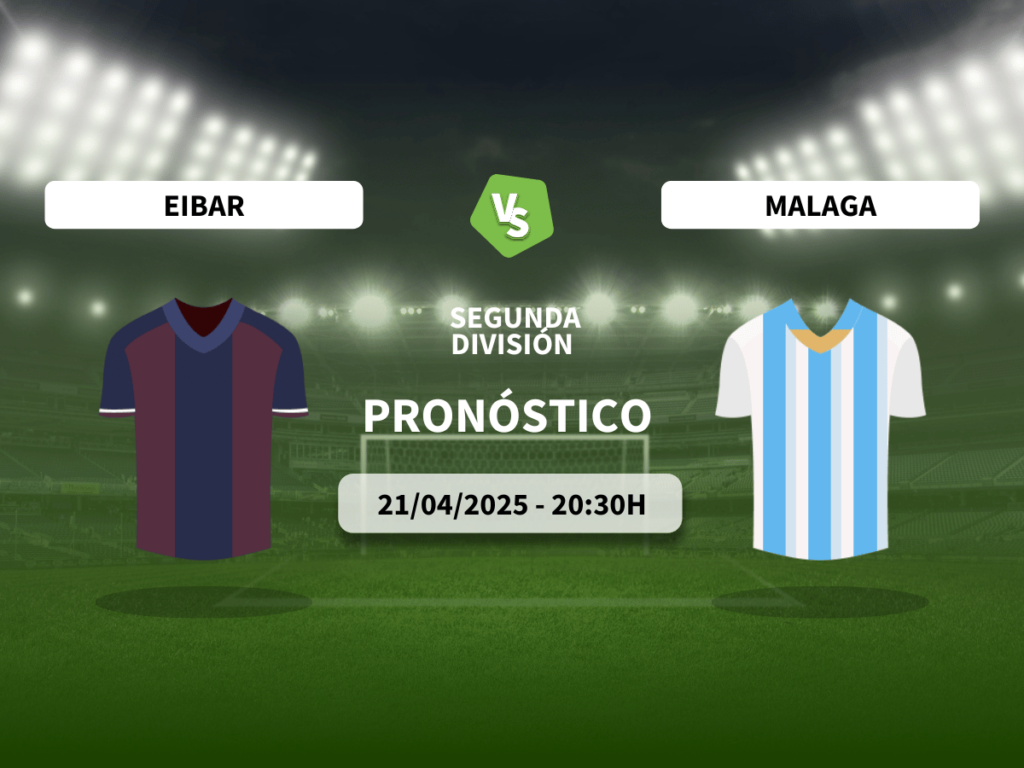 Pronóstico SD Eibar vs Málaga CF (21/04/2025)