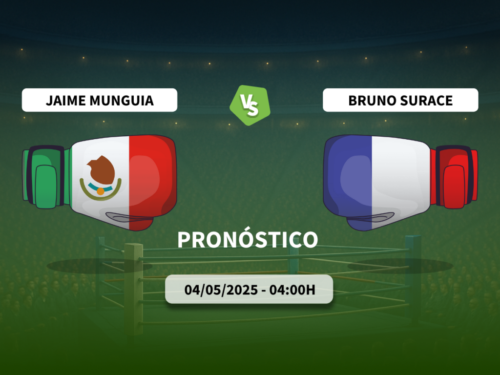 Pronóstico Jaime Munguia vs Bruno -Surace (04/05/2025)