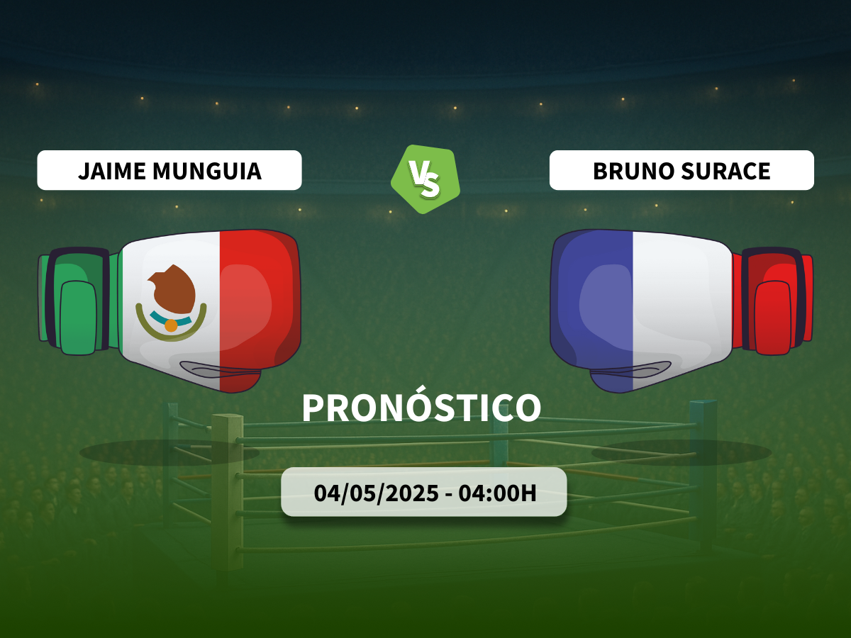 Pronóstico Jaime Munguia vs Bruno -Surace (04/05/2025)