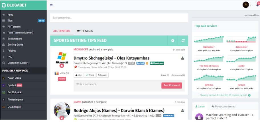Captura de la plataforma de tipsters Blogabet