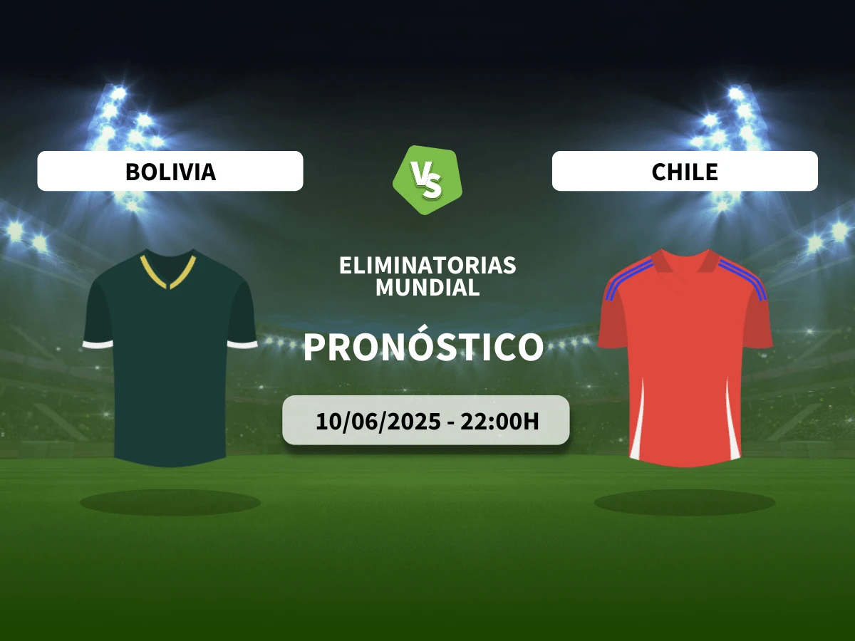 Pronóstico Bolivia – Chile (10/06/25) | Eliminatorias Sudamericanas (Mundial)