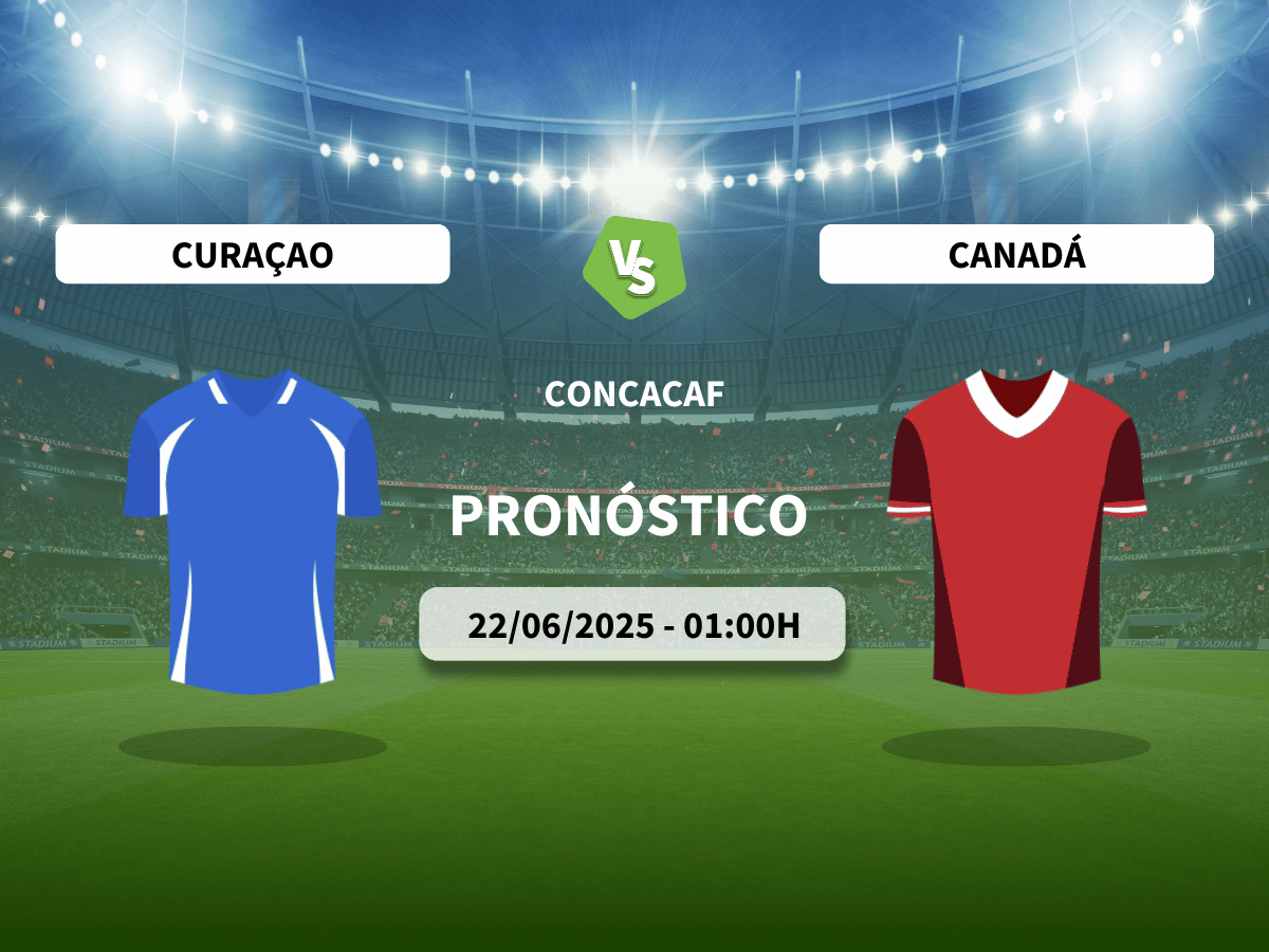 Pronóstico CONCACAF Curazao vs Canadá (22/06/2025)