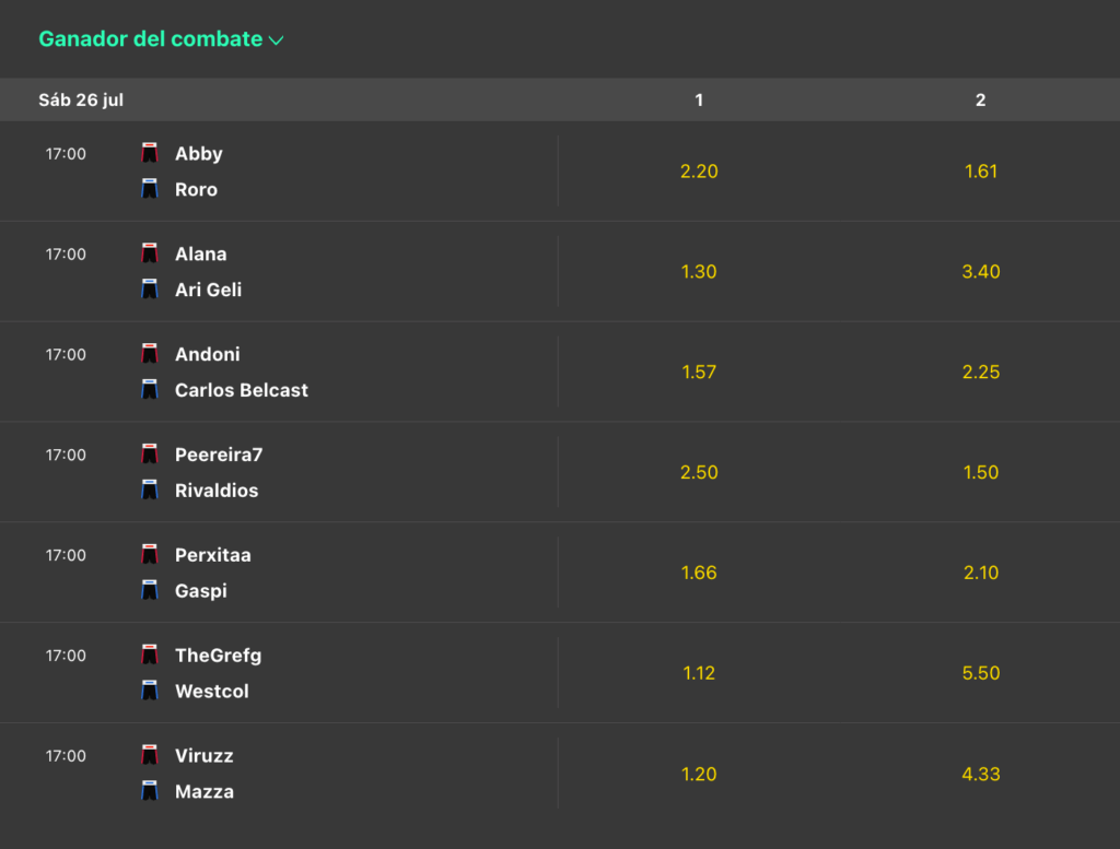 bet365 casa de apuestas top en mercados especiales