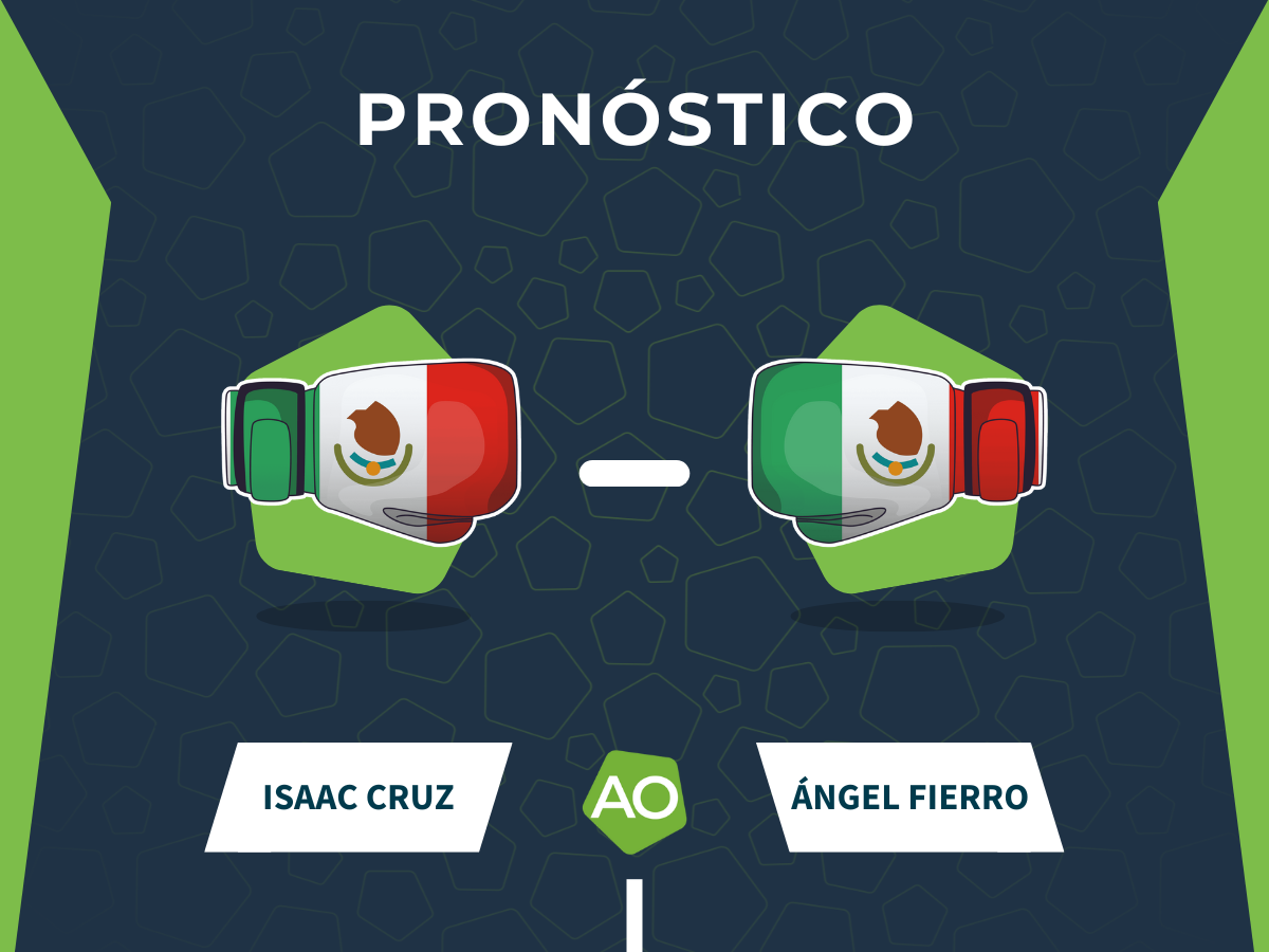 Pronóstico Isaac Cruz vs Angel Fierro