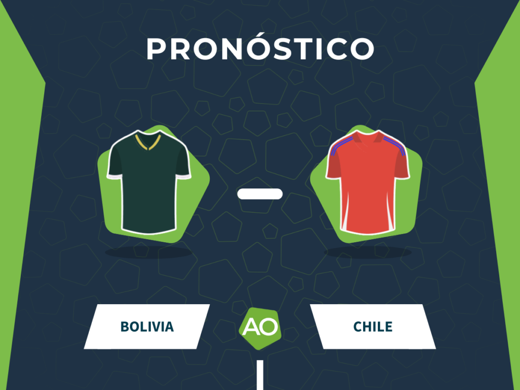 Pronóstico Bolivia vs Chile - Copa del Mundo 2024/25