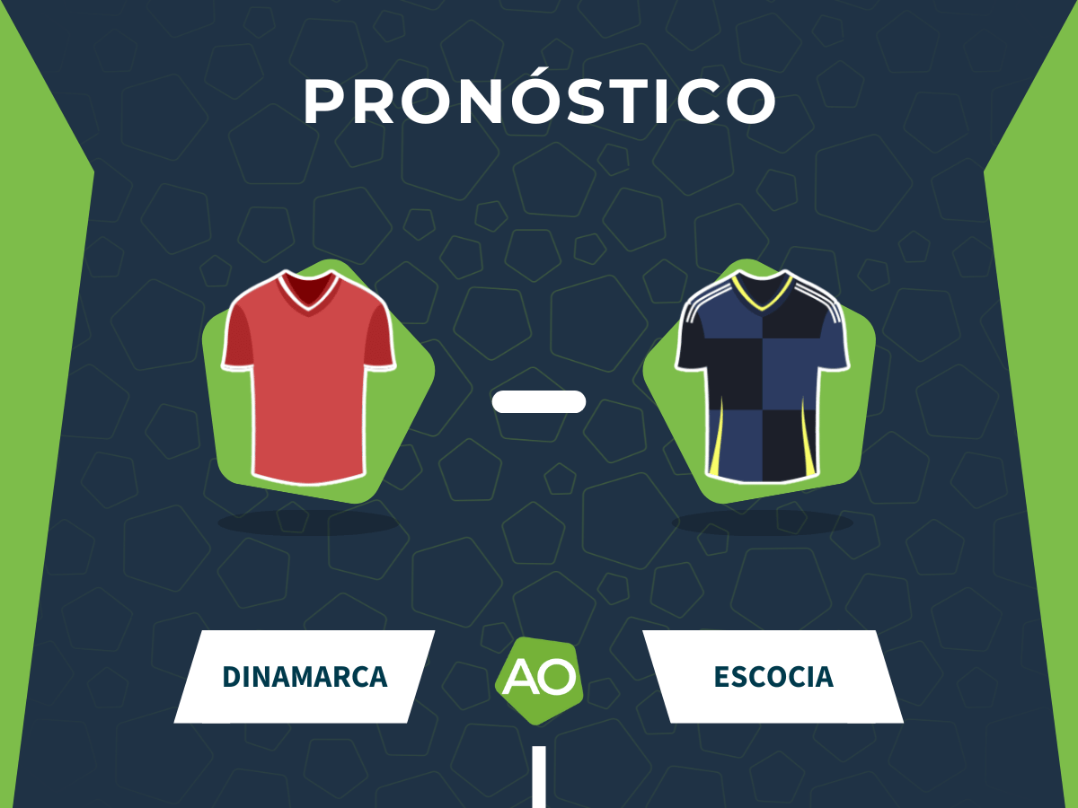 Pronóstico Dinamarca vs Escocia - Clasificación Mundial 2026