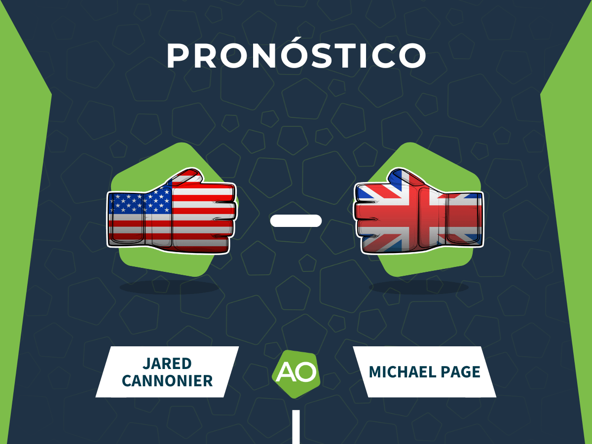 Prónostico combate Jared Cannonier vs Michael Page - UFC 319