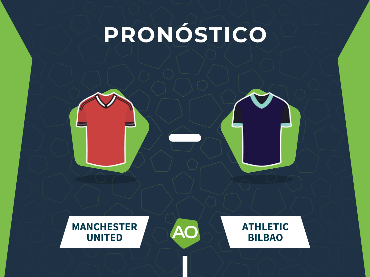 Pronóstico Manchester United vs Athletic Bilbao - Europa League 2024/25
