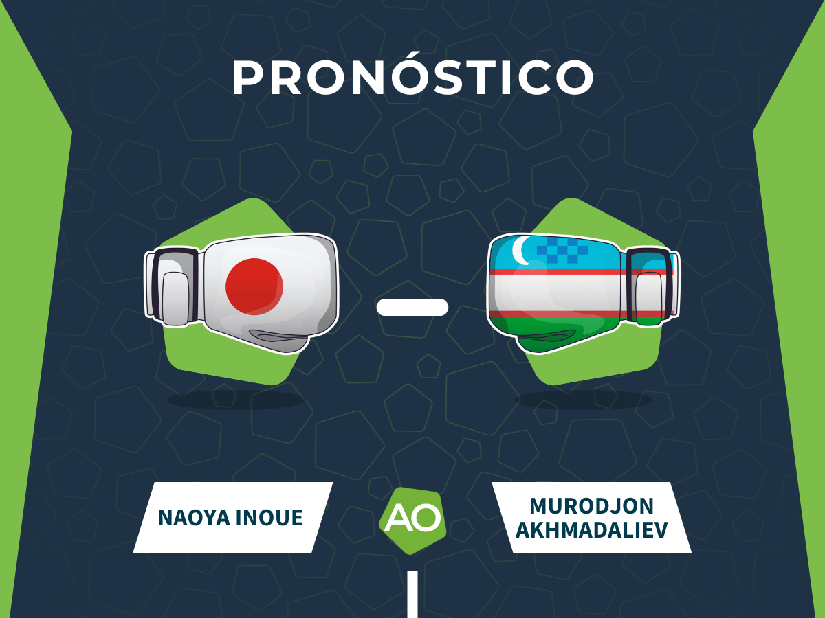 Pronóstico combate Naoya Inoue vs Murodjon Akhmadaliev