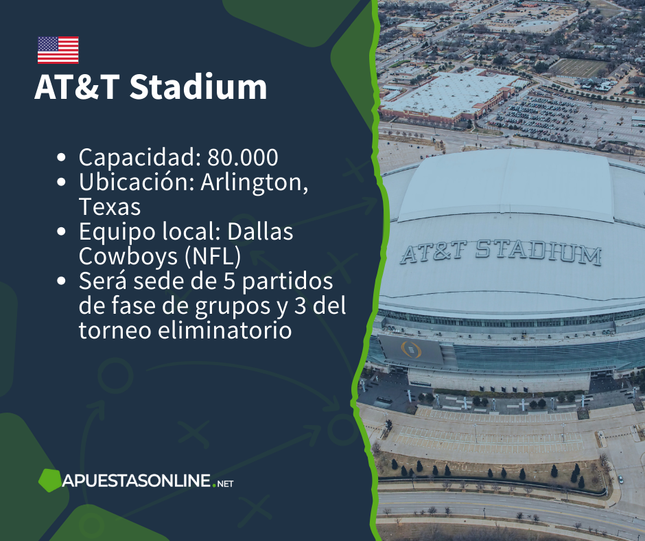 AT&T Stadium