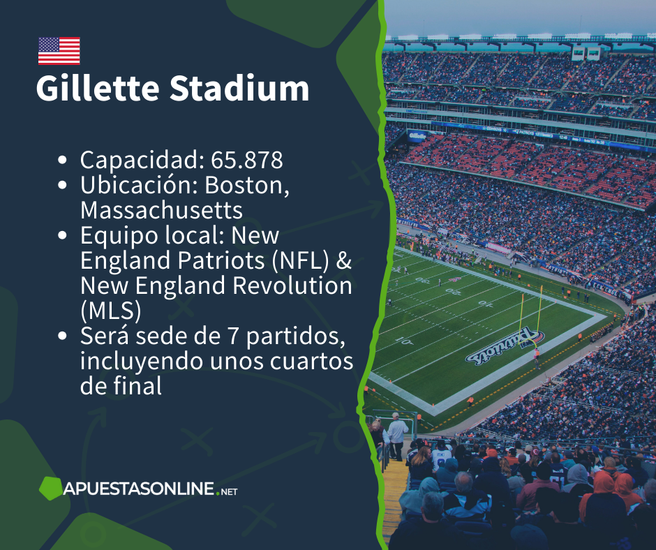 Gillette Stadium