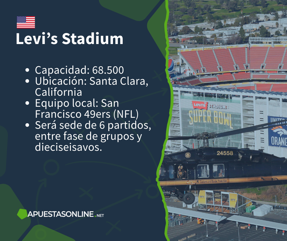 Levi’s Stadium