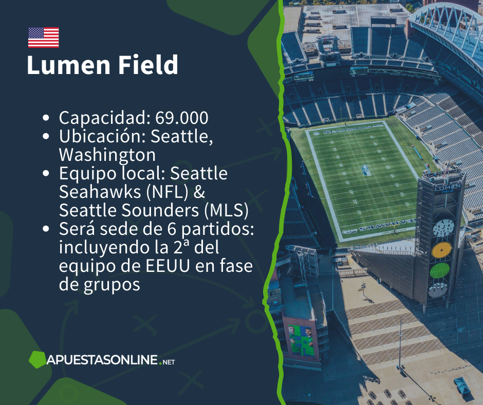 Lumen Field