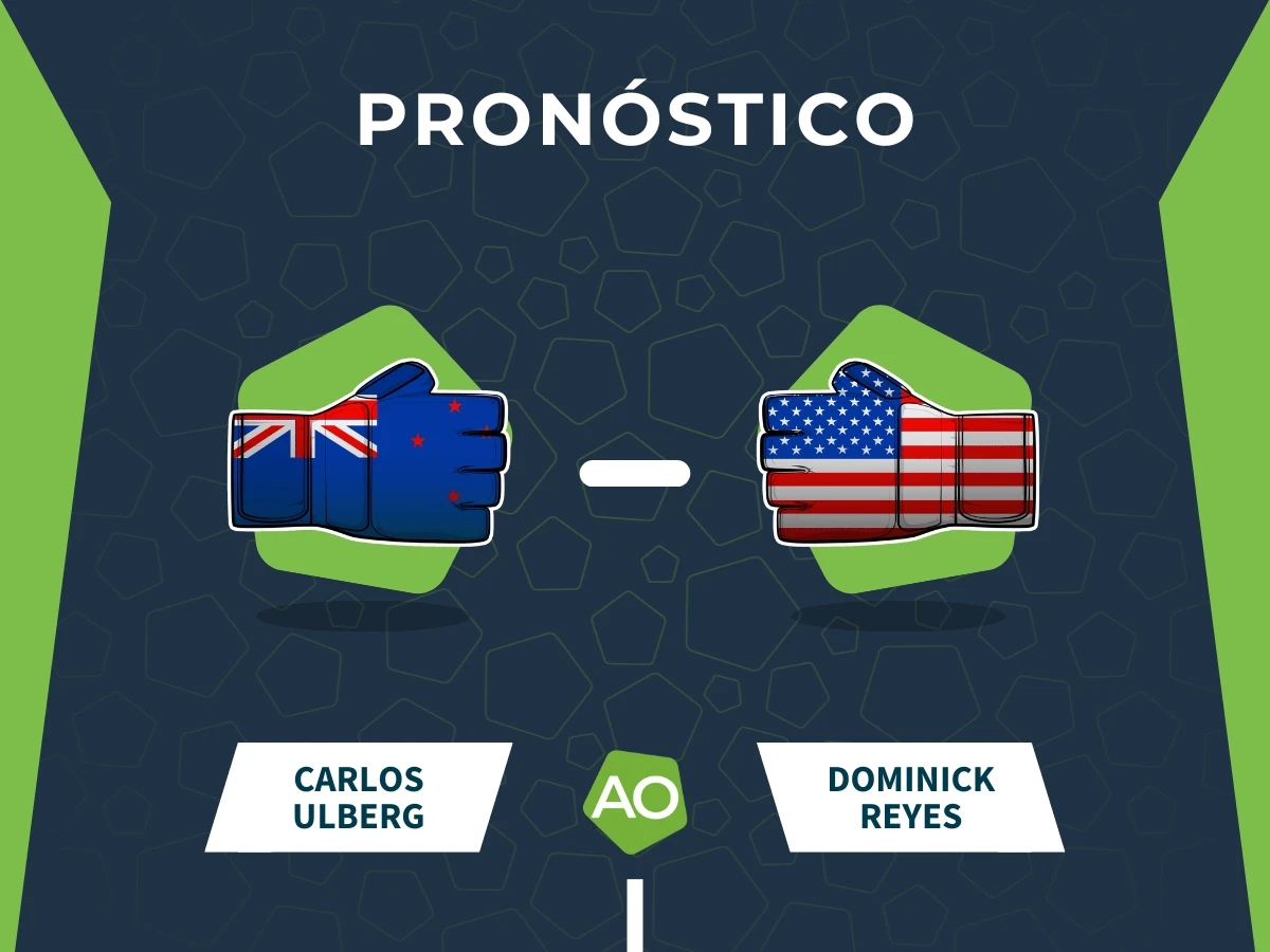 Pronóstico Carlos Ulberg – Dominick Reyes (28/09/25) | UFC Fight Night / Peso Semipesado
