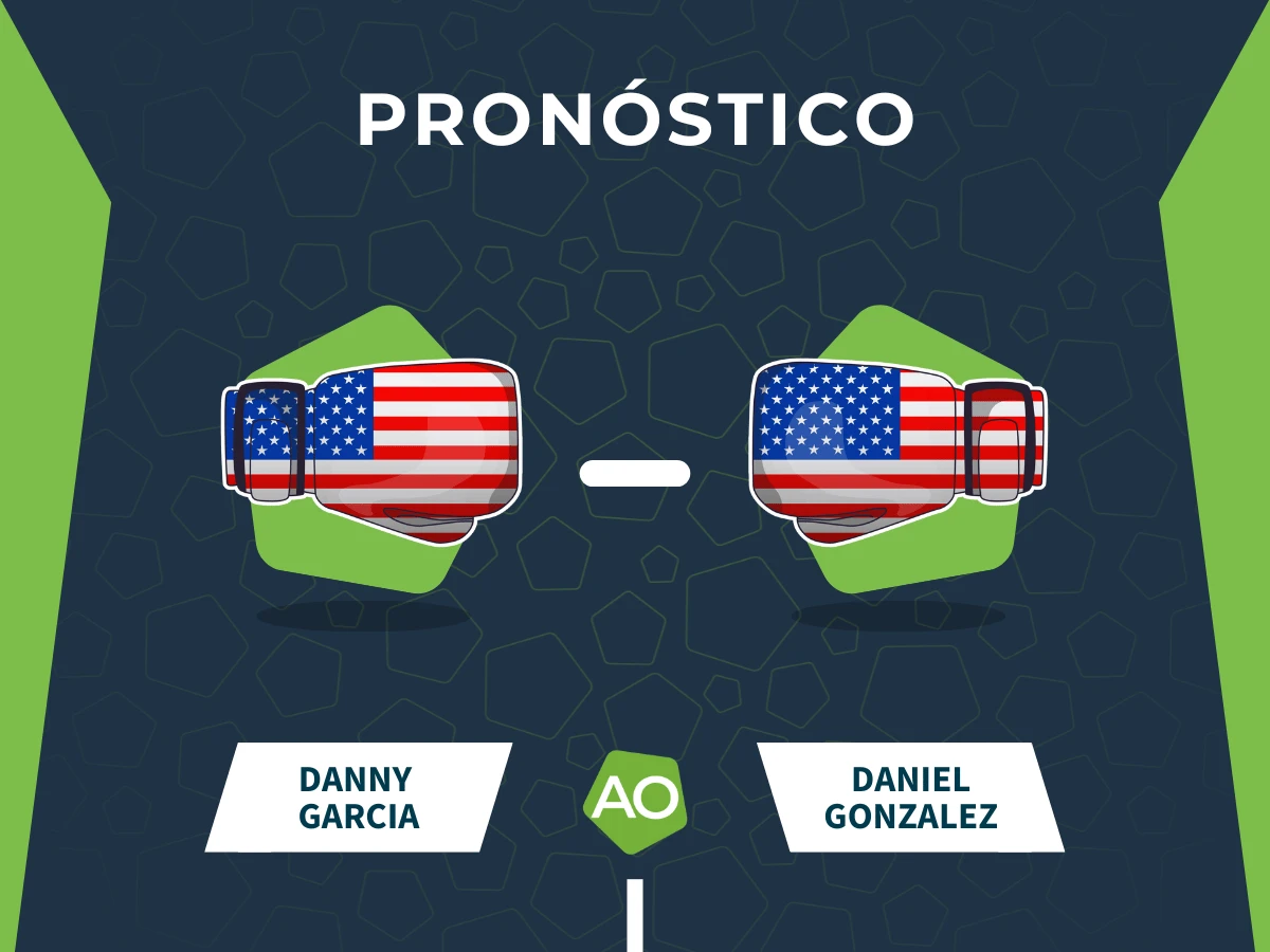 Pronóstico combate Danny Garcia vs Daniel Gonzalez (18/10/25)