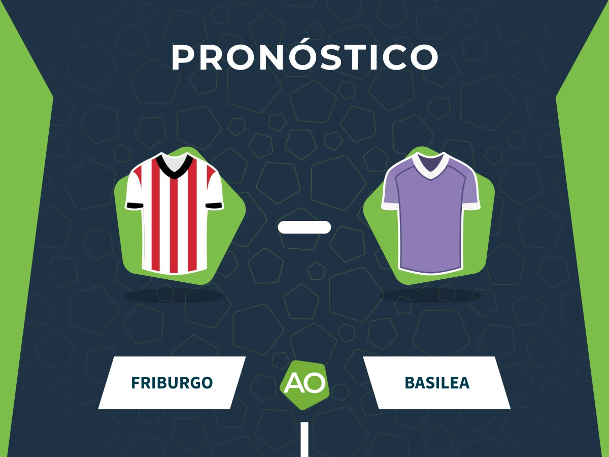 Pronóstico Friburgo vs Basilea - Europa League 2025/26