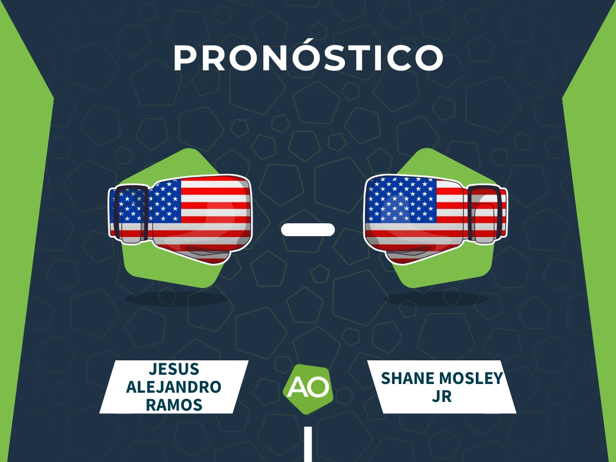 Pronóstico combate Jesús Alejandro Ramos vs Shane Mosley Jr